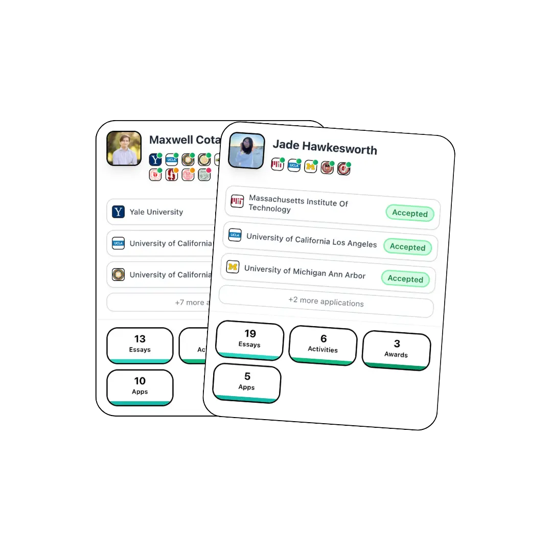 How It Works Step 2